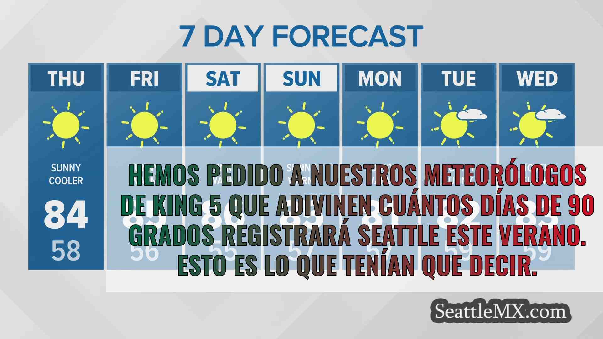 ¿Cuántos días de 90 grados tendrá
