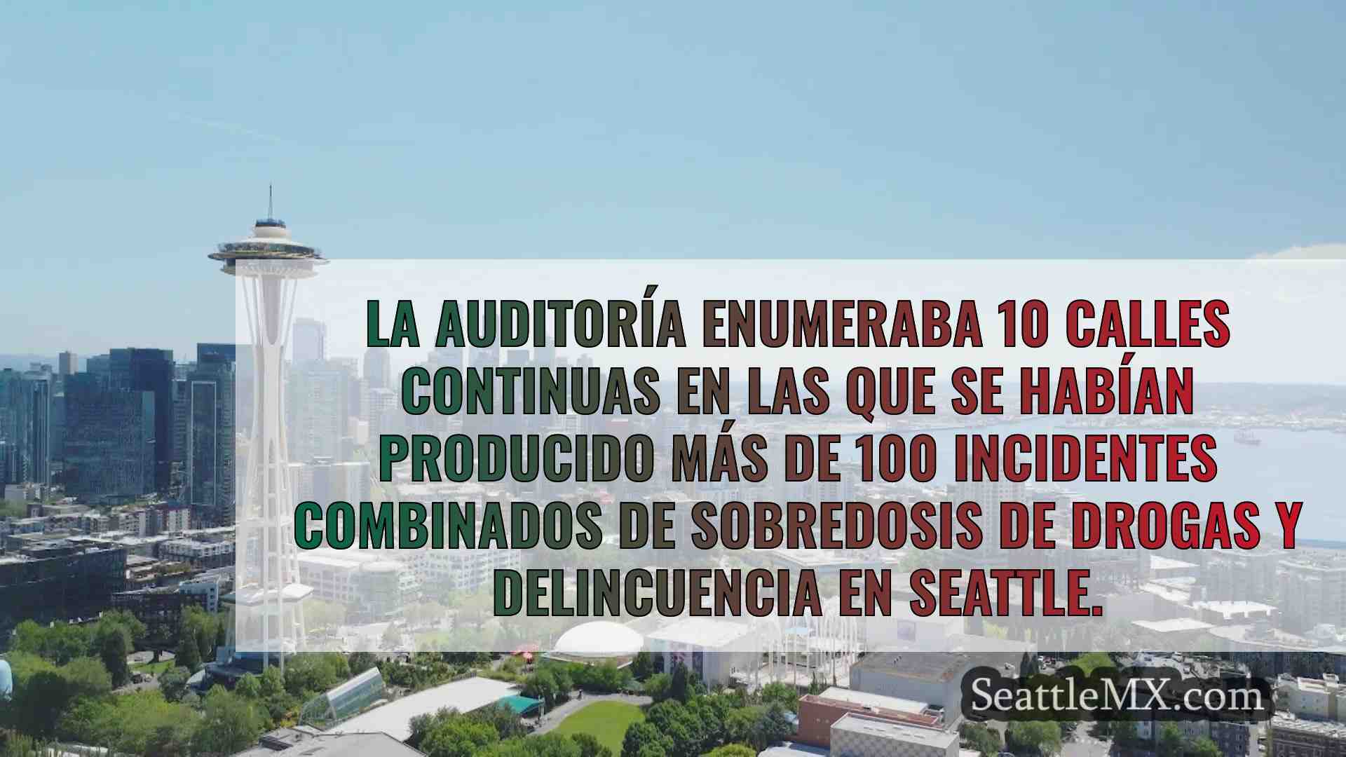 Una nueva auditoría muestra dónde las