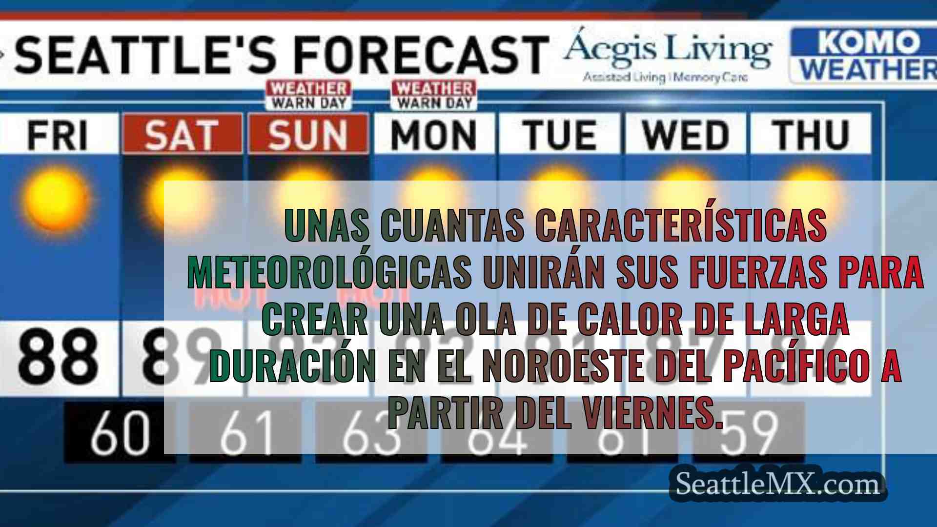 Noticias de Seattle SeattleMX