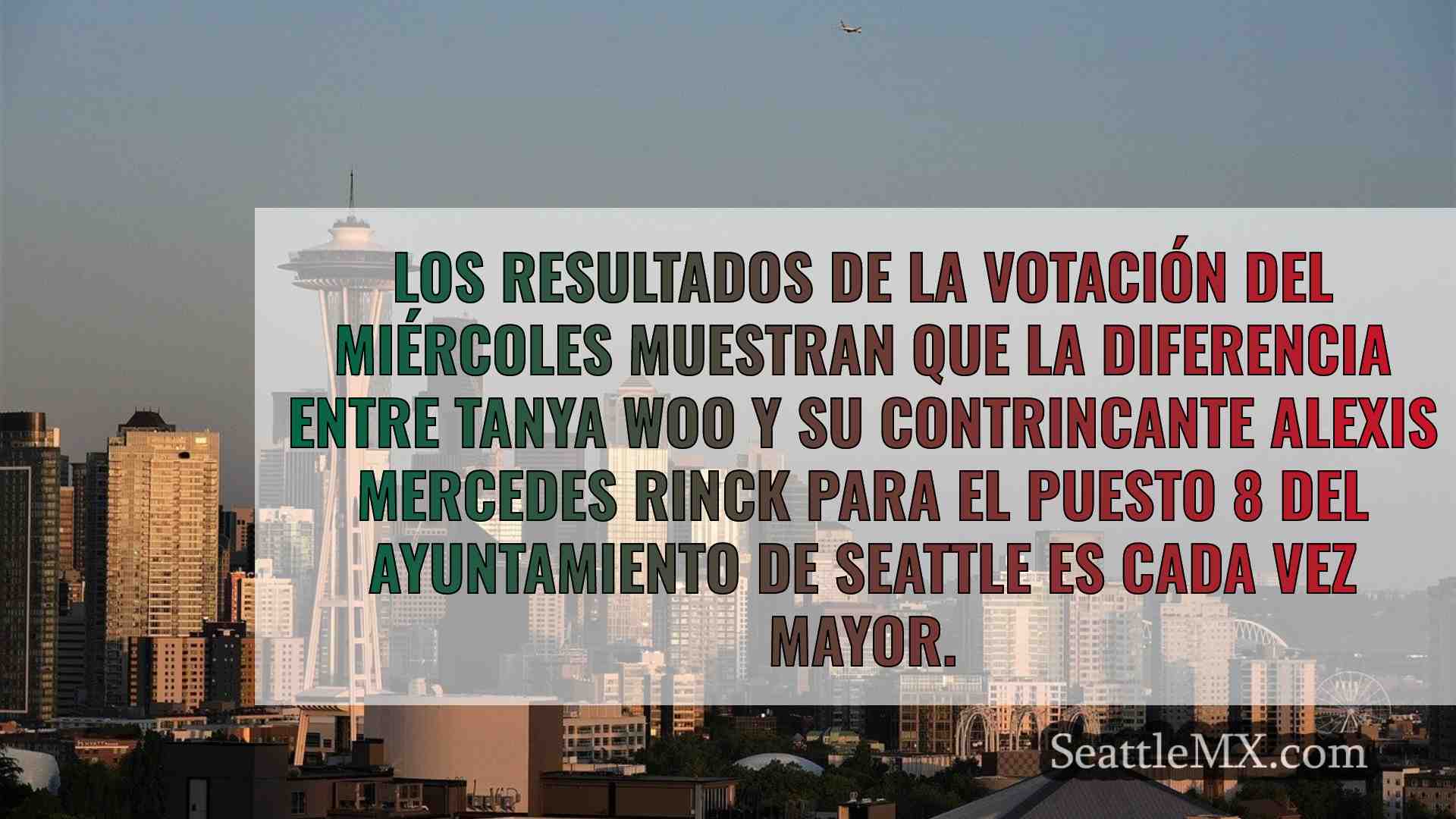 Alexis Mercedes Rinck mantiene la