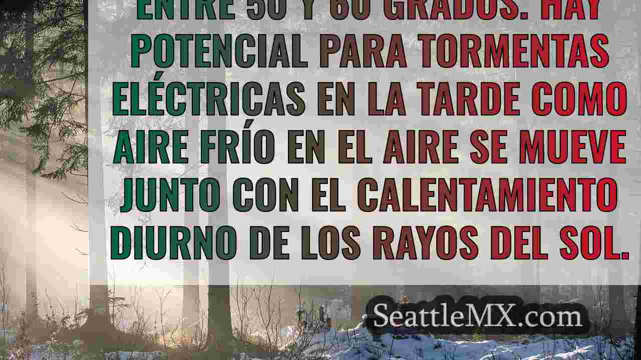 Noticias de Seattle SeattleMX