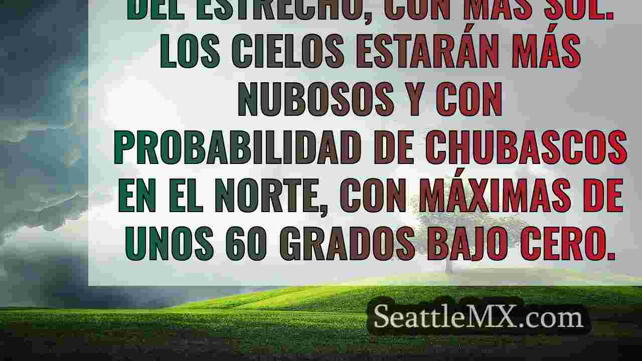 Muy poca lluvia a la vista para la