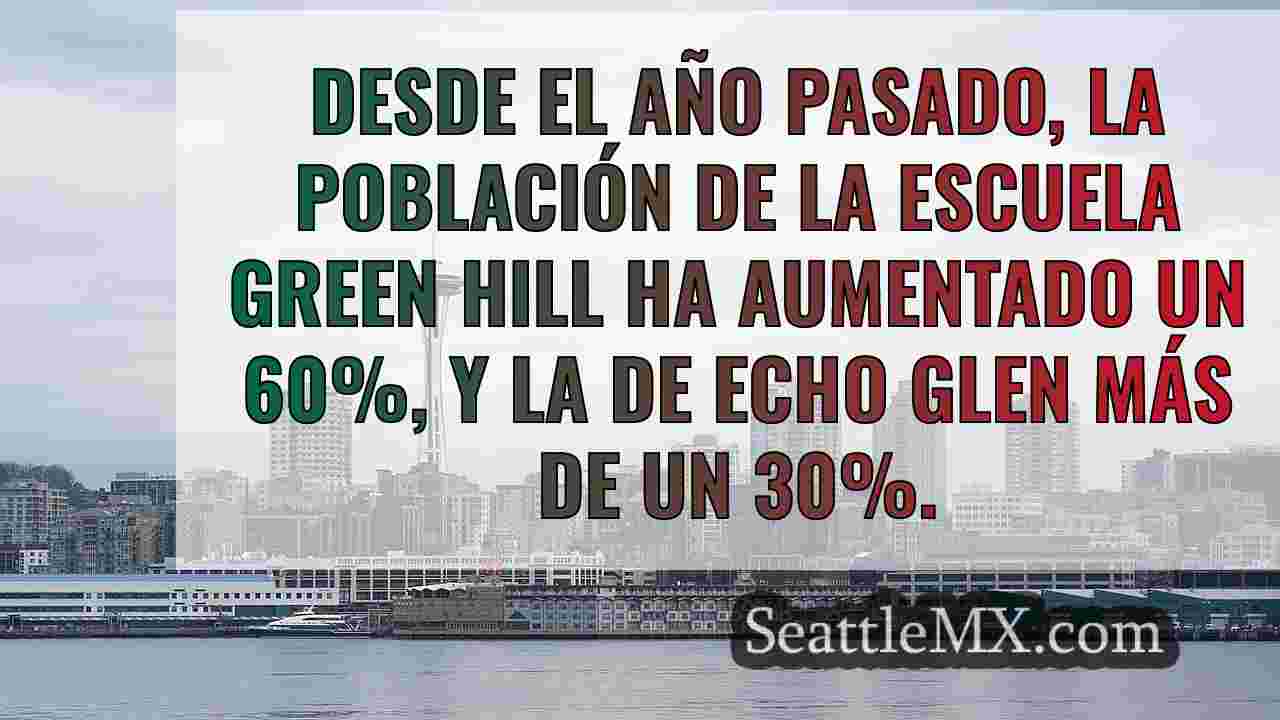 Noticias de Seattle SeattleMX