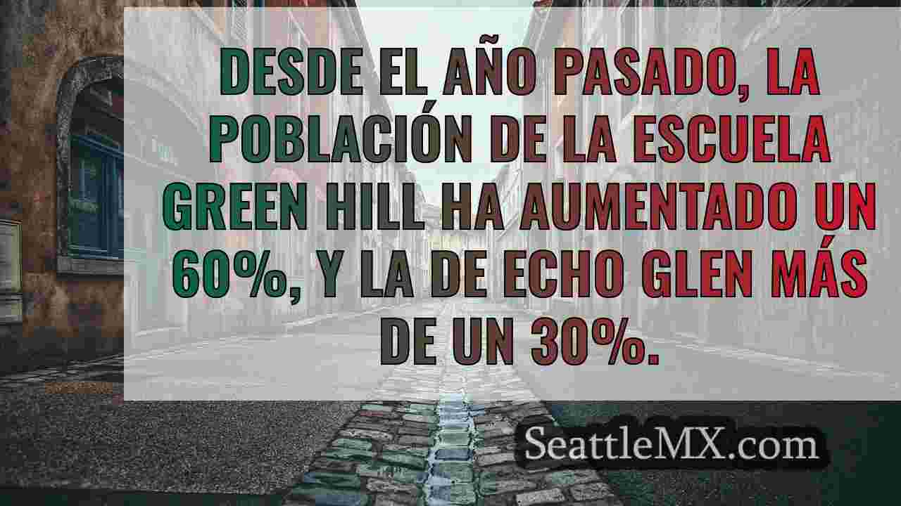 Noticias de Seattle SeattleMX