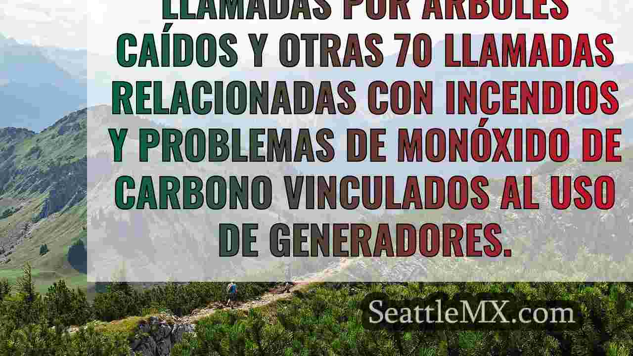 Secuelas del ciclón bomba: Las