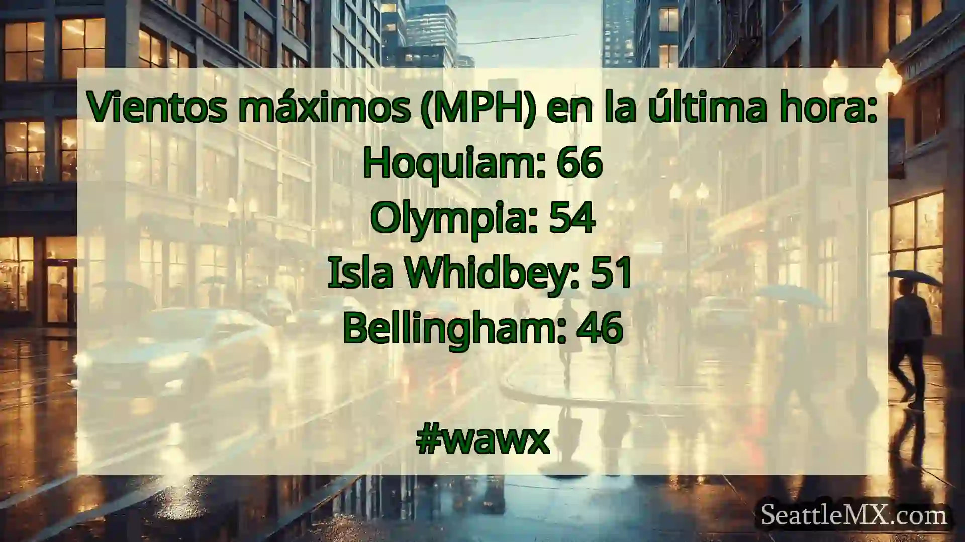noticias del tiempo en seattle Vientos máximos (MPH) en la última