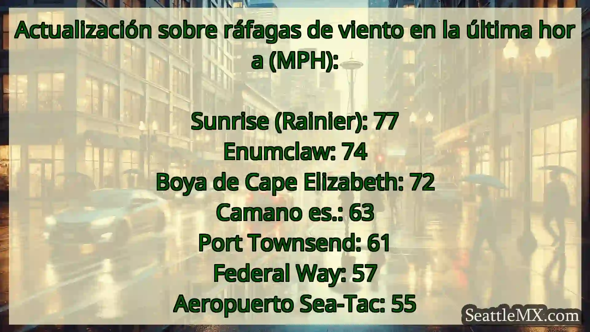 noticias del tiempo en seattle Actualización sobre ráfagas de