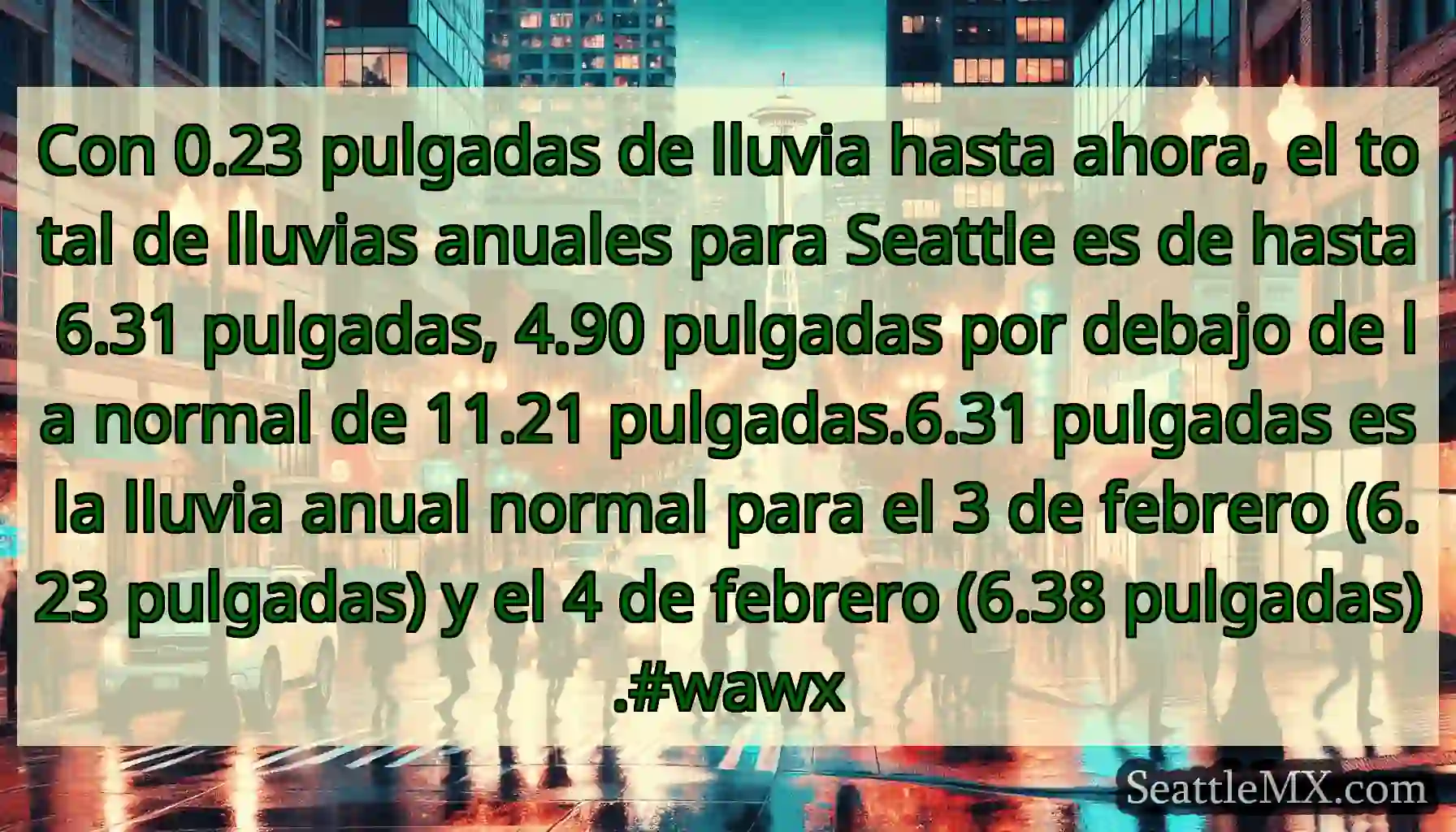 Con 0.23 pulgadas de lluvia hasta ahora, el total