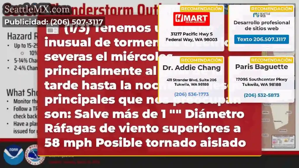 (1/3) Tenemos un riesgo inusual de tormentas