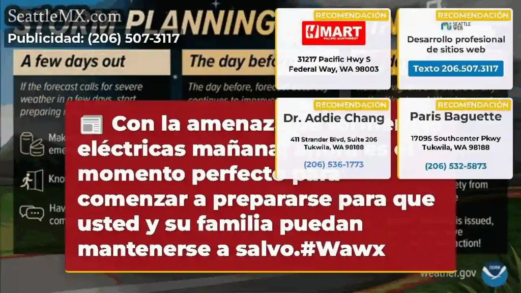 Con la amenaza de tormentas eléctricas mañana,