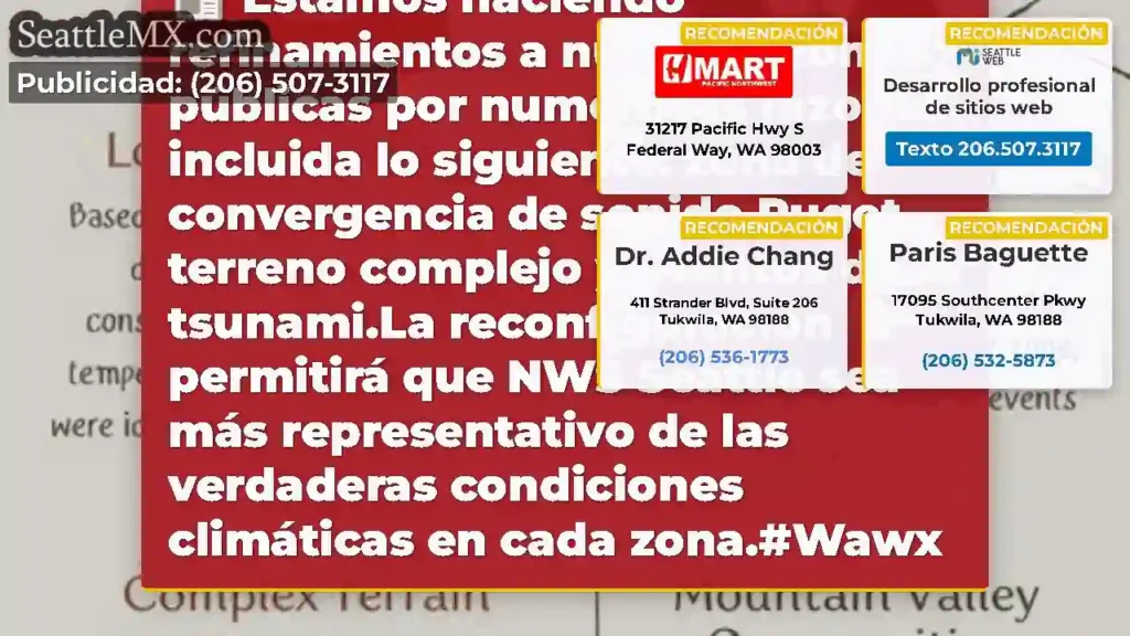 Estamos haciendo refinamientos a nuestras zonas