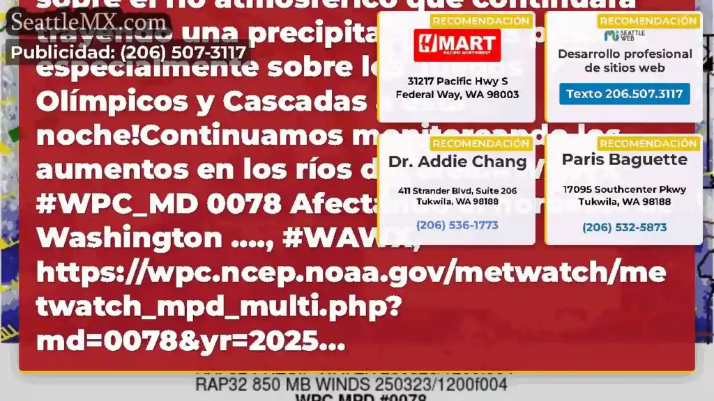 Nuestros amigos en