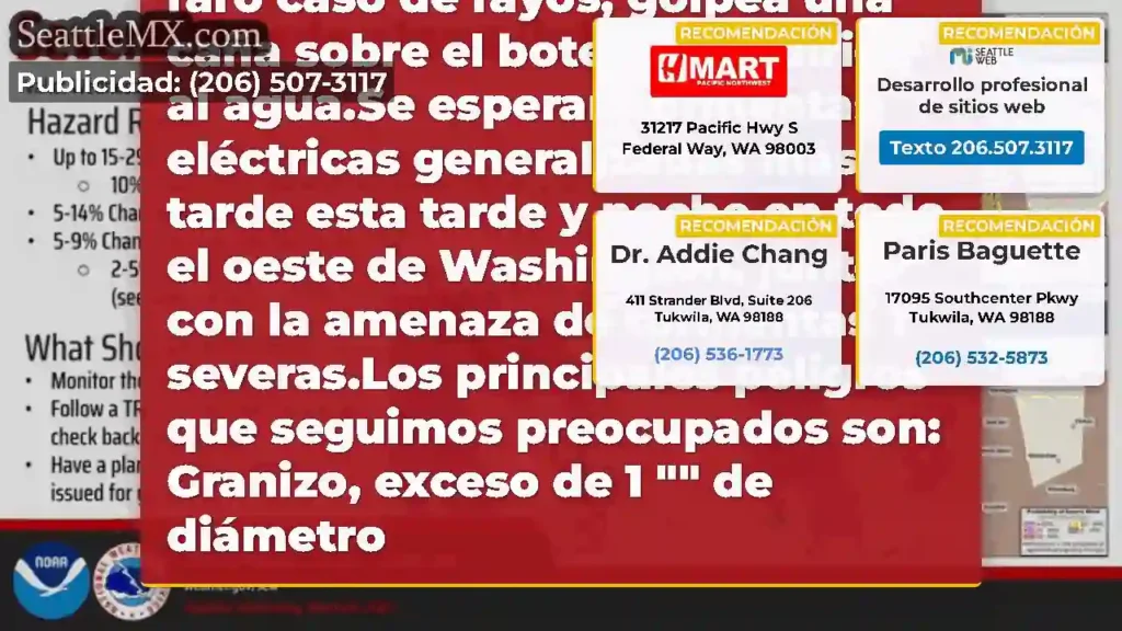 Tenemos potencial para un clima desagradable esta
