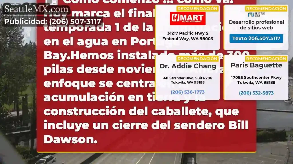 Cómo comenzó ... cómo va.