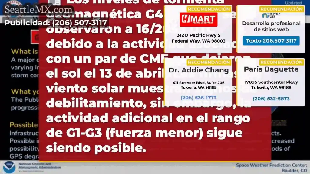 Los niveles de tormenta geomagnética G4 (severa)