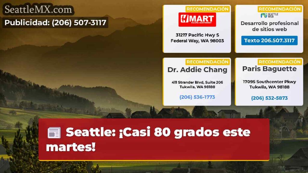 Seattle: ¡Casi 80 grados este martes!