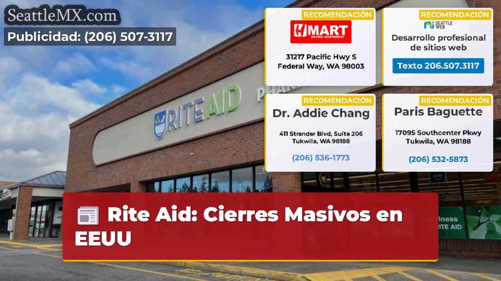 Rite Aid: Cierres Masivos en EEUU