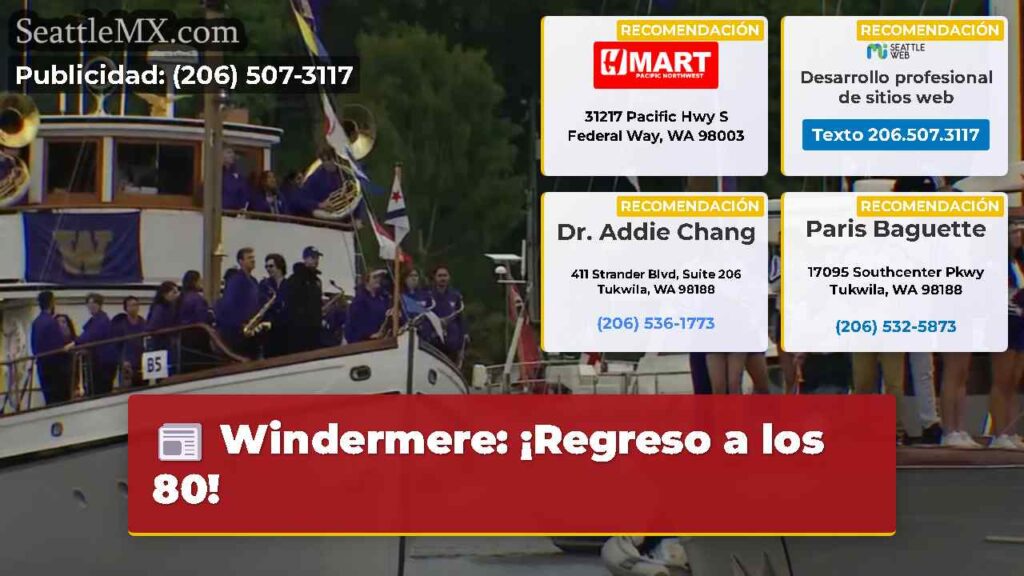 Windermere: ¡Regreso a los 80!