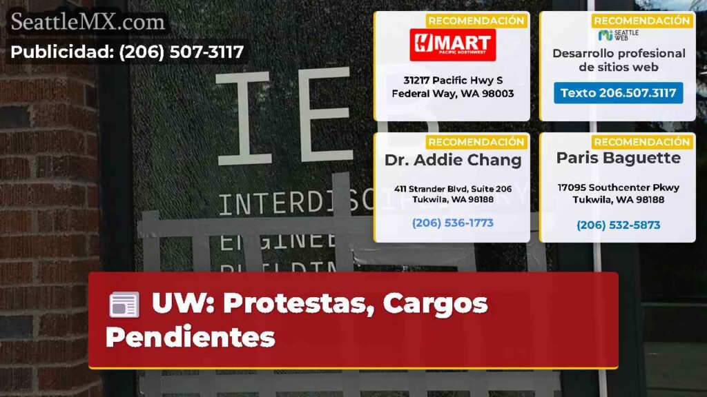 UW: Protestas, Cargos Pendientes