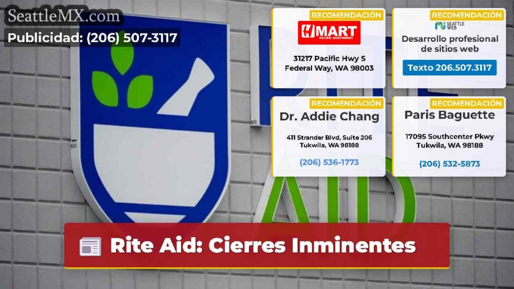 Rite Aid: Cierres Inminentes