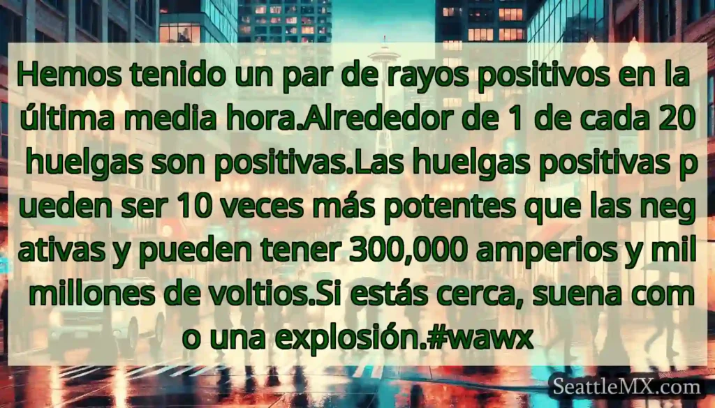 Hemos tenido un par de rayos positivos en la