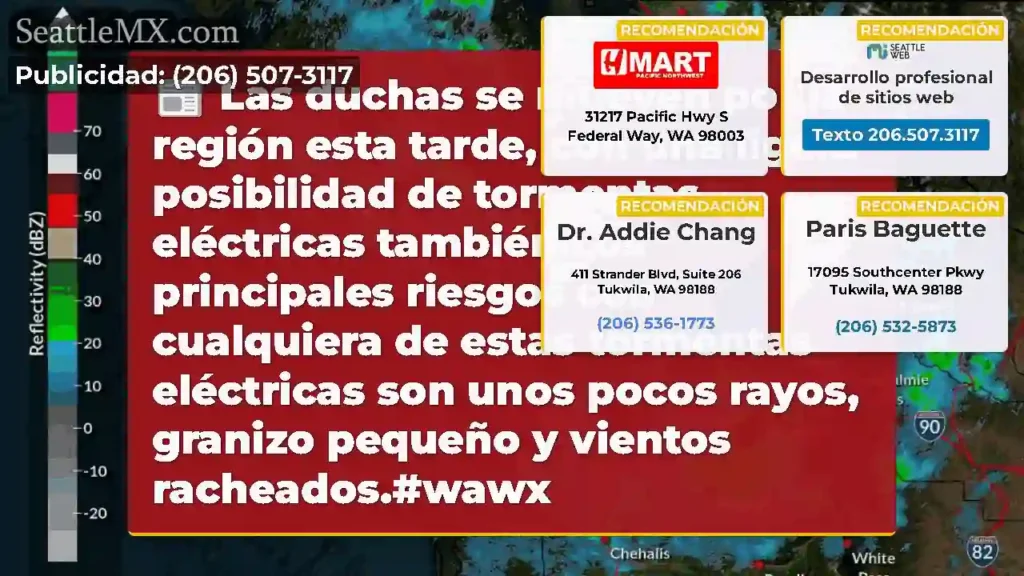 Las duchas se mueven por la región esta tarde,