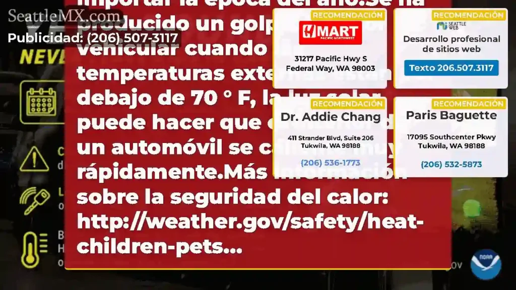 #Nihhhhhhis Semana de seguridad del calor: