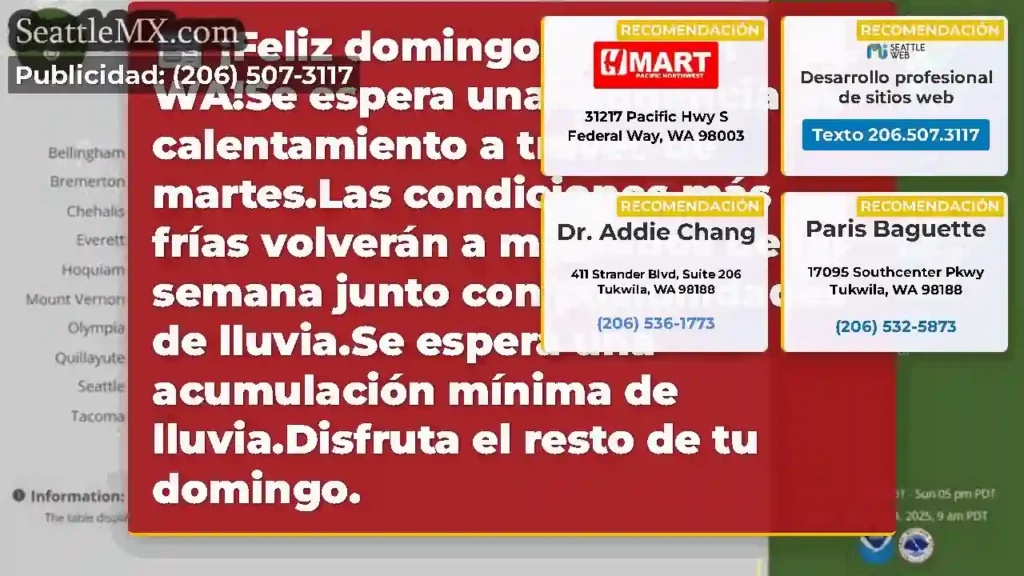 ¡Feliz domingo Western WA!Se espera una tendencia