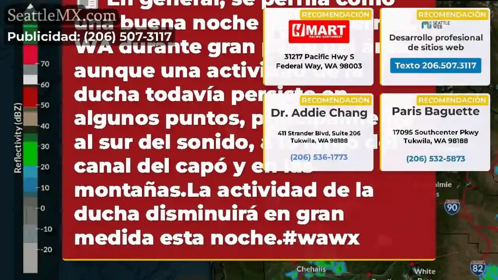 En general, se perfila como una buena noche en