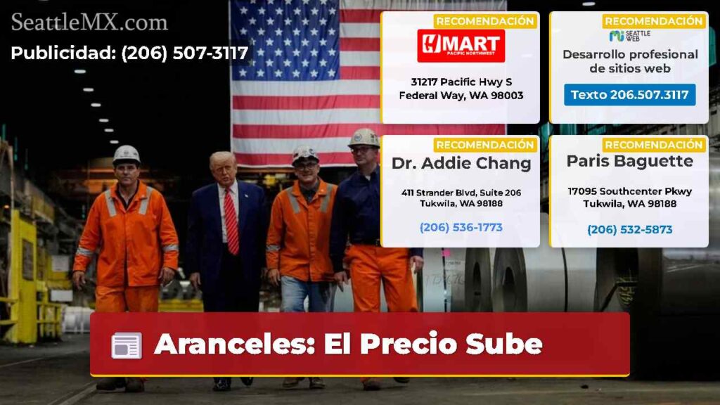 Aranceles: El Precio Sube
