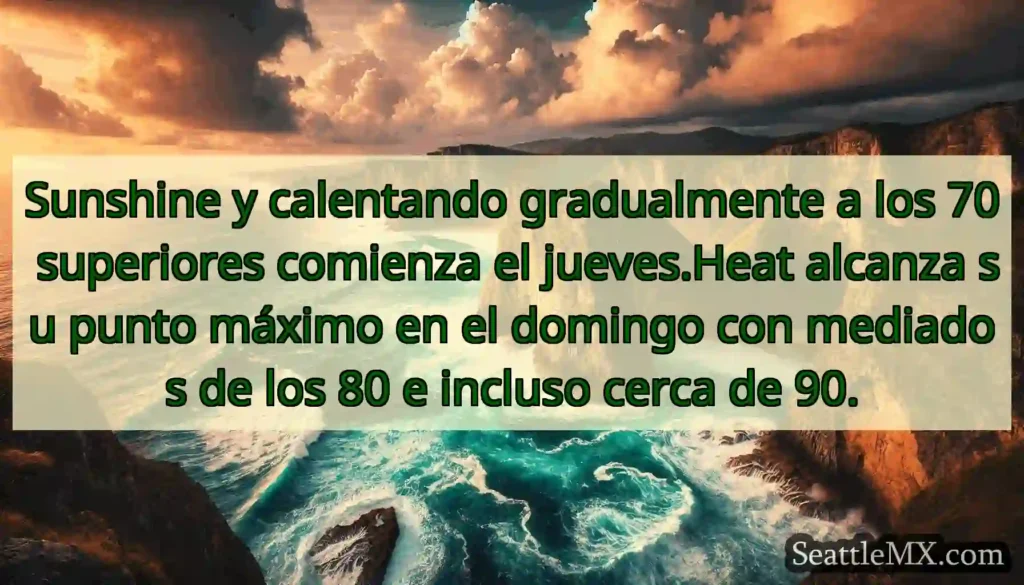 Sunshine y calentando gradualmente a los 70