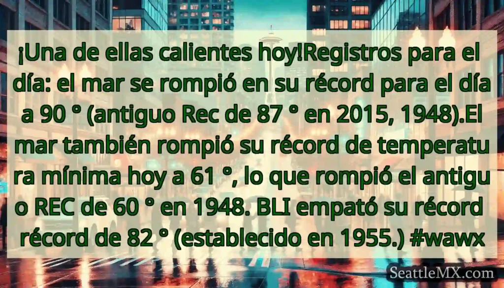 ¡Una de ellas calientes hoy!Registros para el