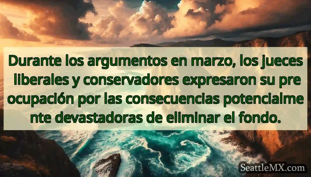 Durante los argumentos en marzo, los jueces