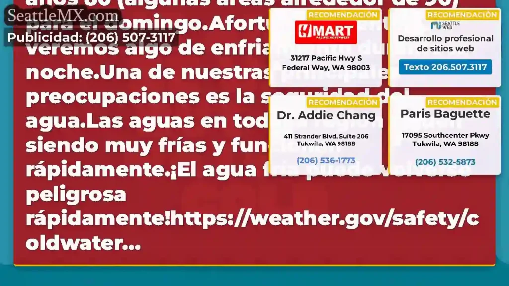 Las temperaturas se elevarán a los años 80