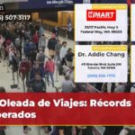 Oleada de Viajes Récords Esperados