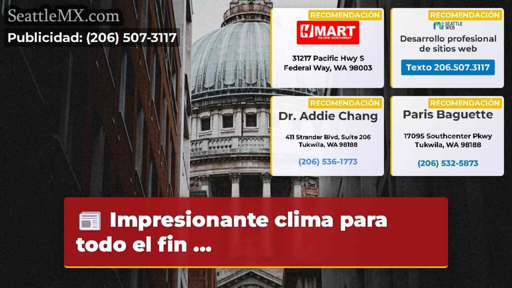 Impresionante clima para todo el fin ...