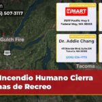 Incendio Humano Cierra Zonas de Recreo