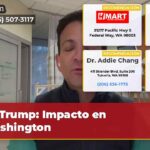 Trump Impacto en Washington