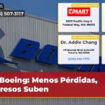 Boeing Menos Pérdidas Ingresos Suben
