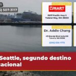 Seattle segundo destino vacacional