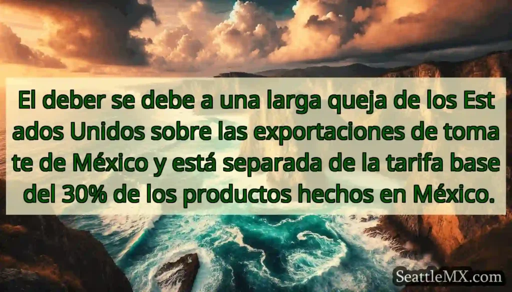 El deber se debe a una larga queja de los Estados