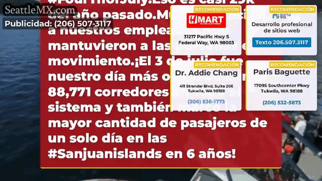 Llevamos 406k+ corredores durante el fin de
