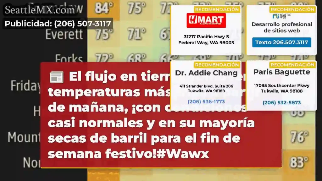 El flujo en tierra promoverá temperaturas más