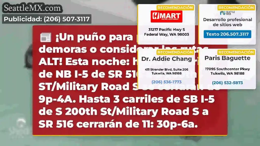 ¡Un puño para planificar demoras o considerar las