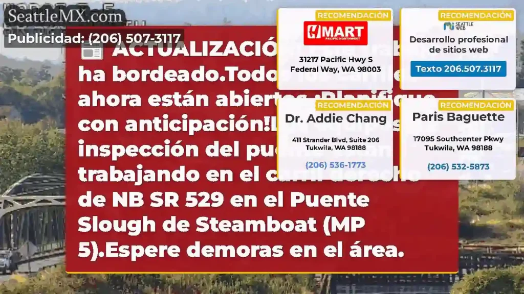 ACTUALIZACIÓN: Este trabajo ha bordeado.Todos los