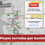 Playas cerradas por bacterias