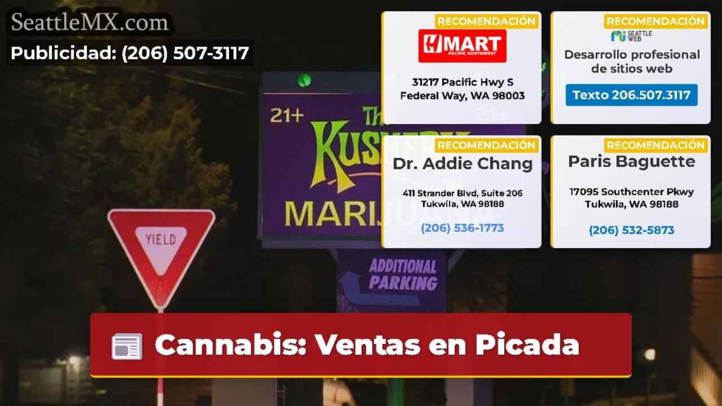 Cannabis: Ventas en Picada