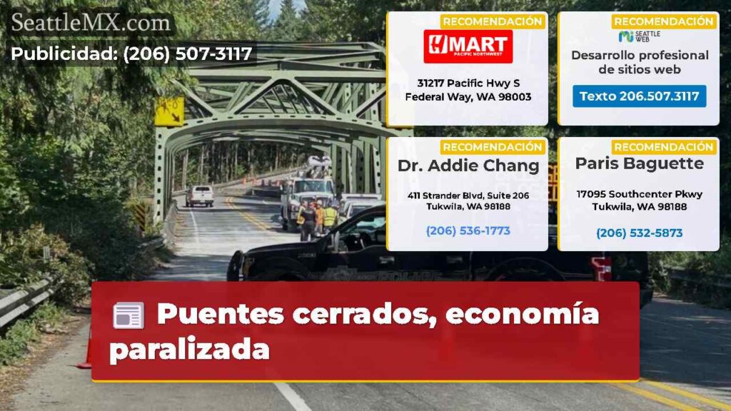 Puentes cerrados, economía paralizada