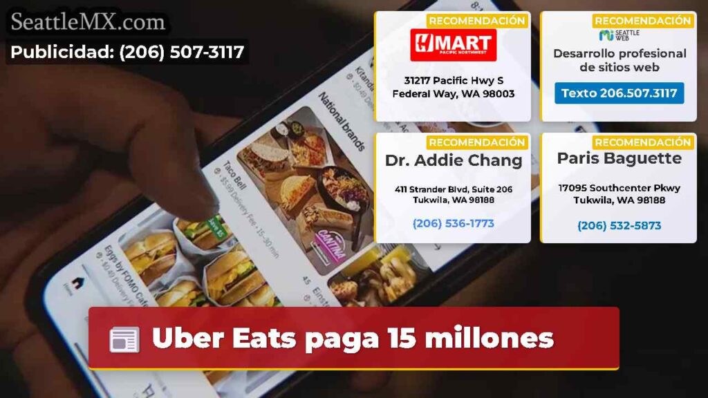 Uber Eats paga 15 millones