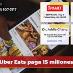 Uber Eats paga 15 millones